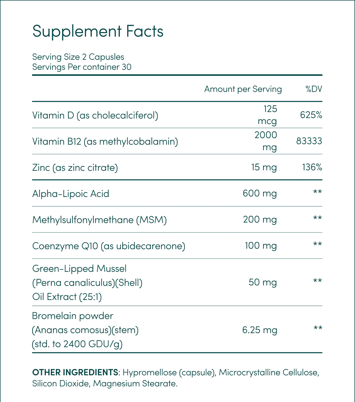 Sofon product information 4